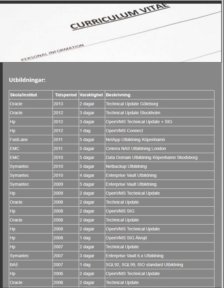 cv8